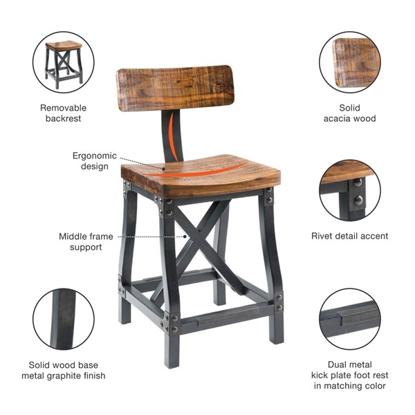 INK+IVY Lancaster Counter Stool with Back in Amber FPF20-0312