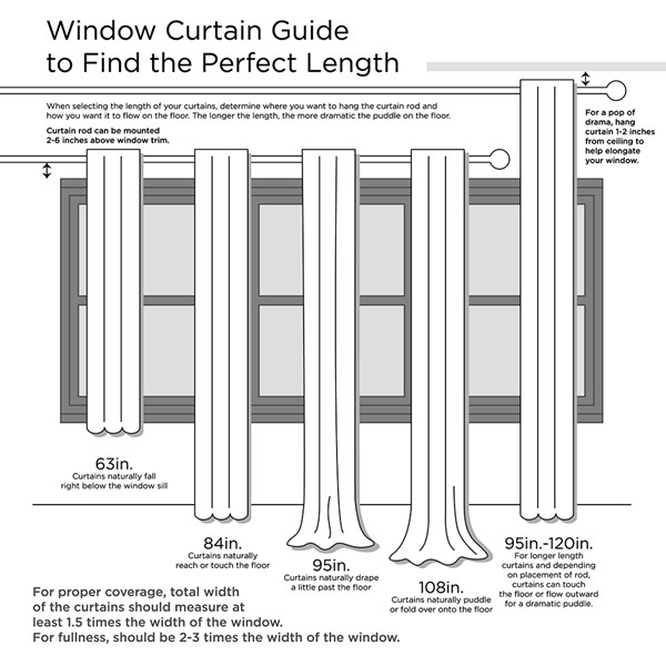 Madison Park Emilia 100% Polyester Solid Faux Silk Lined Twist Tab Window Curtain in Dusty Aqua, 50x108" MP40-2685